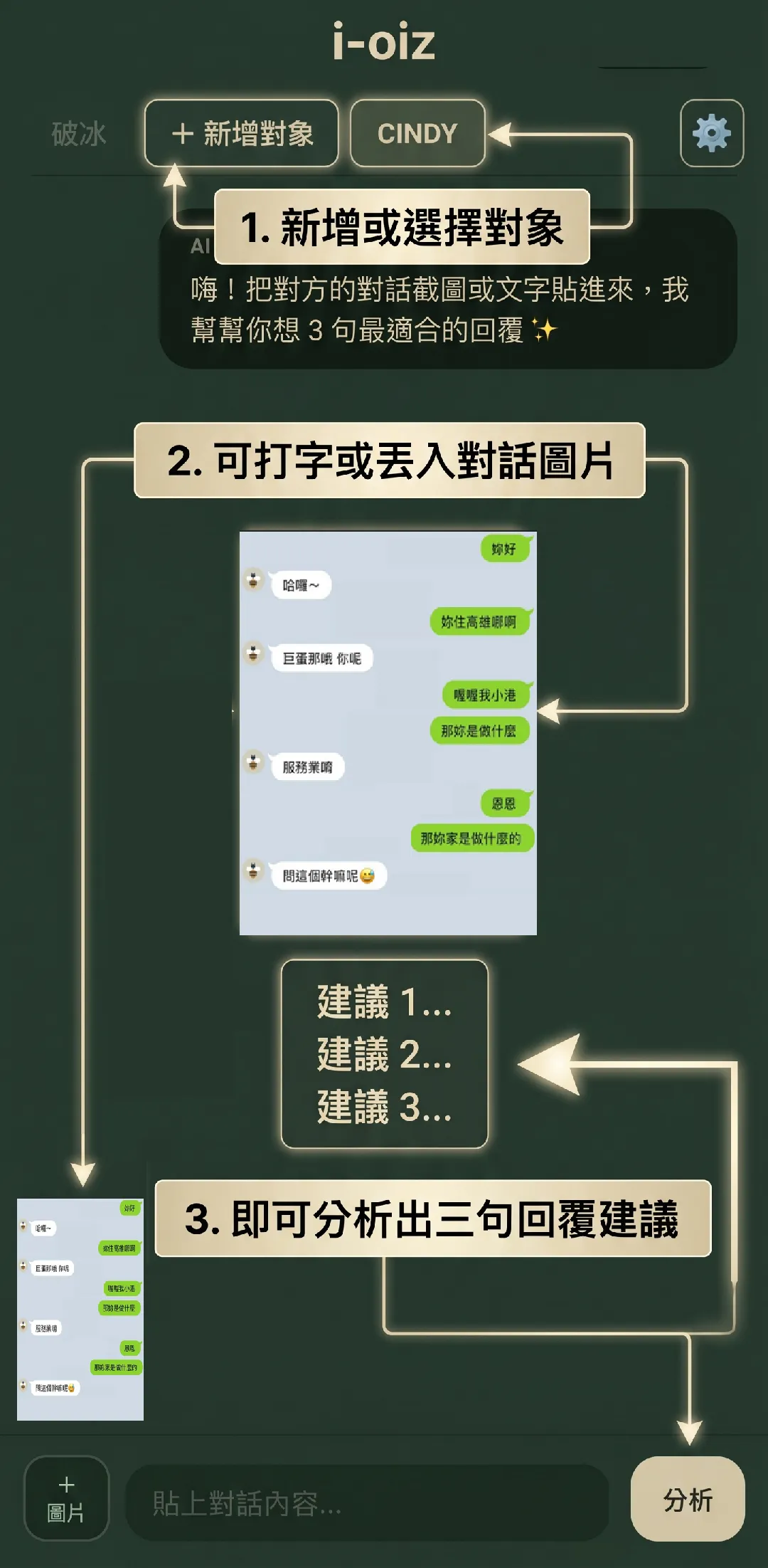 Step 2