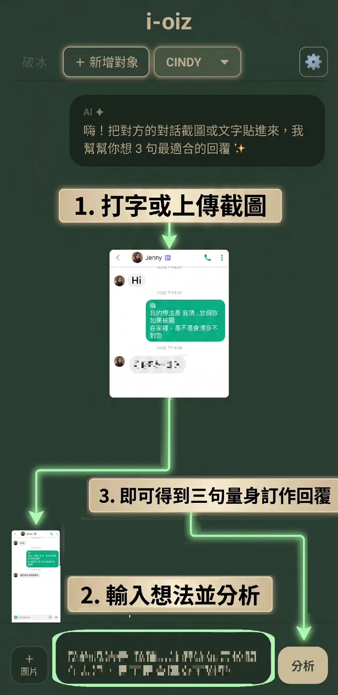 Step 3